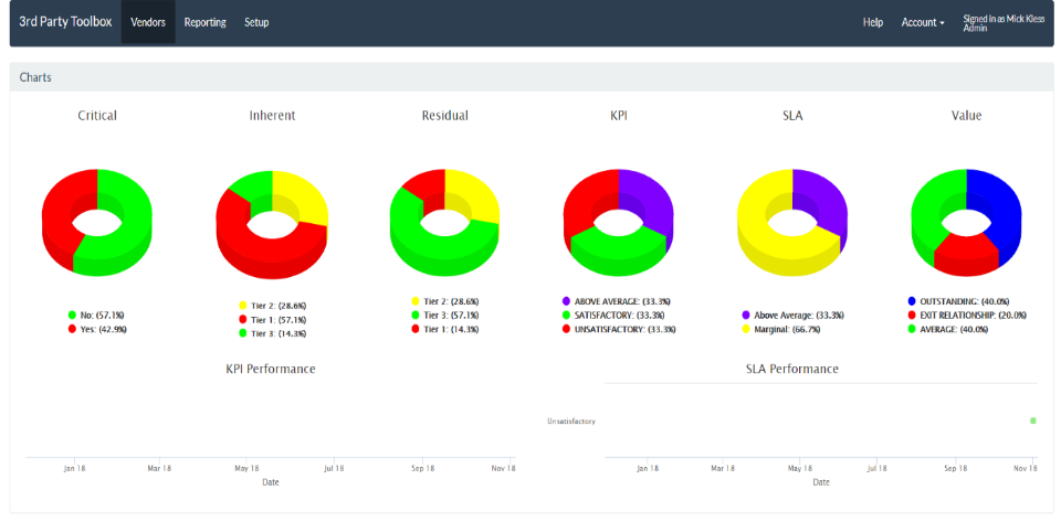 3rd Party Toolbox dashboard screenshot